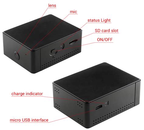 Magjc box wifi